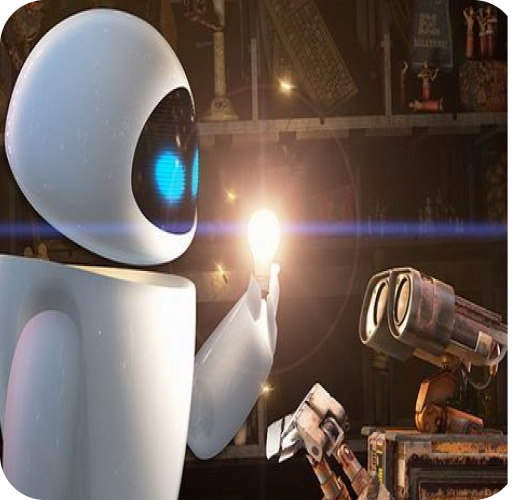 Dedicated tutorial to trading